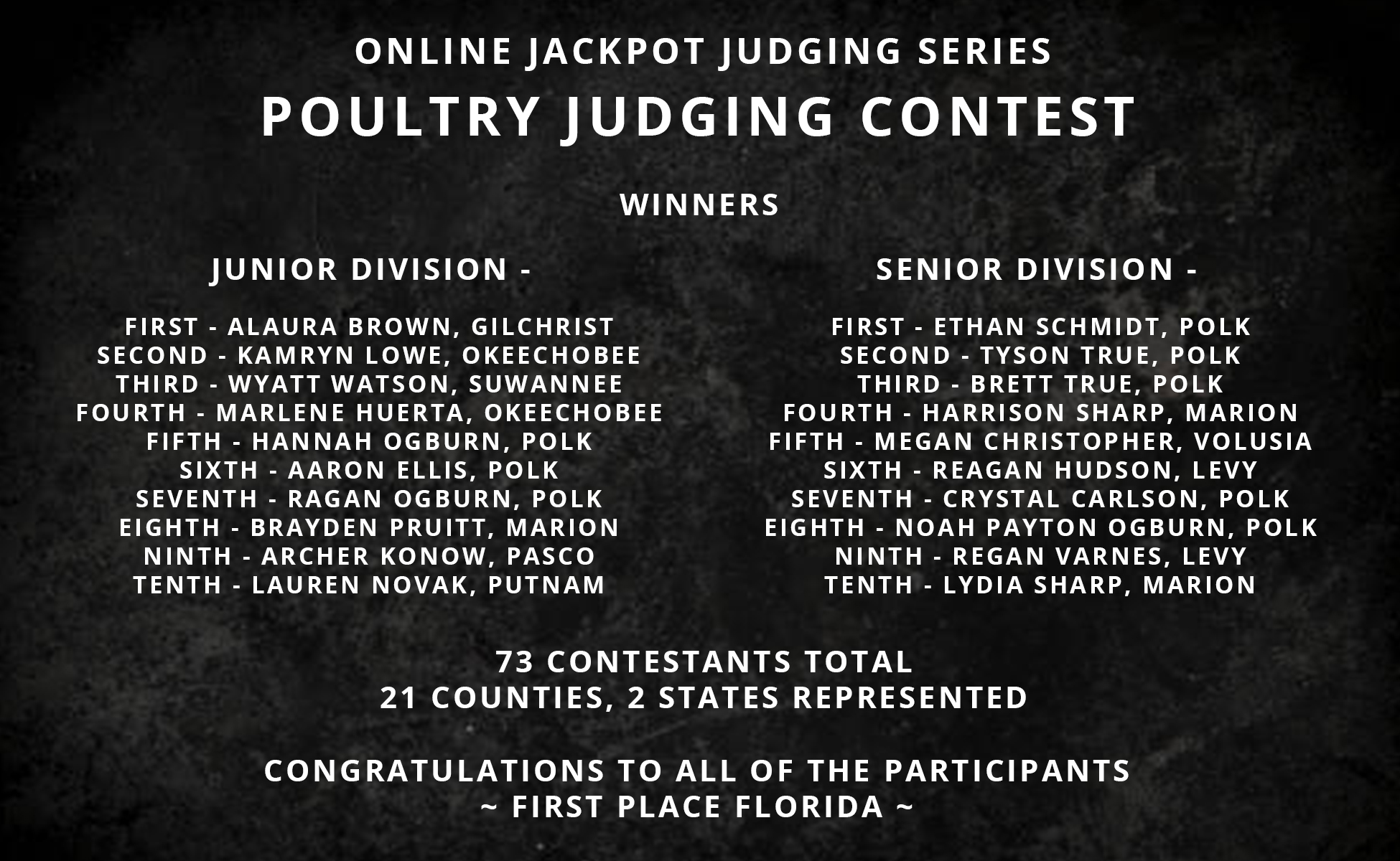 JACKPOT JUDGING SERIES – First Place Florida