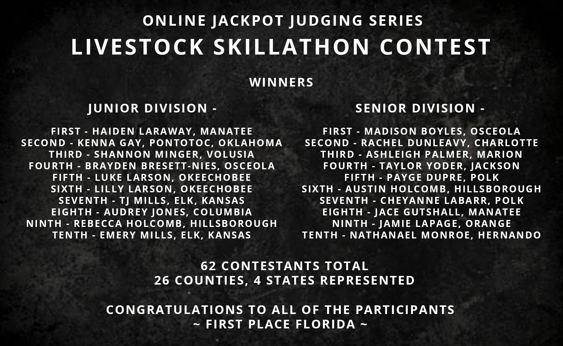 FPF Jackpot Series SKILLATHON WINNERS