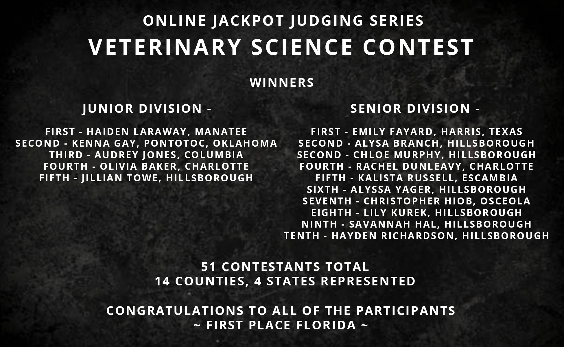 FPF Jackpot Series VET WINNERS