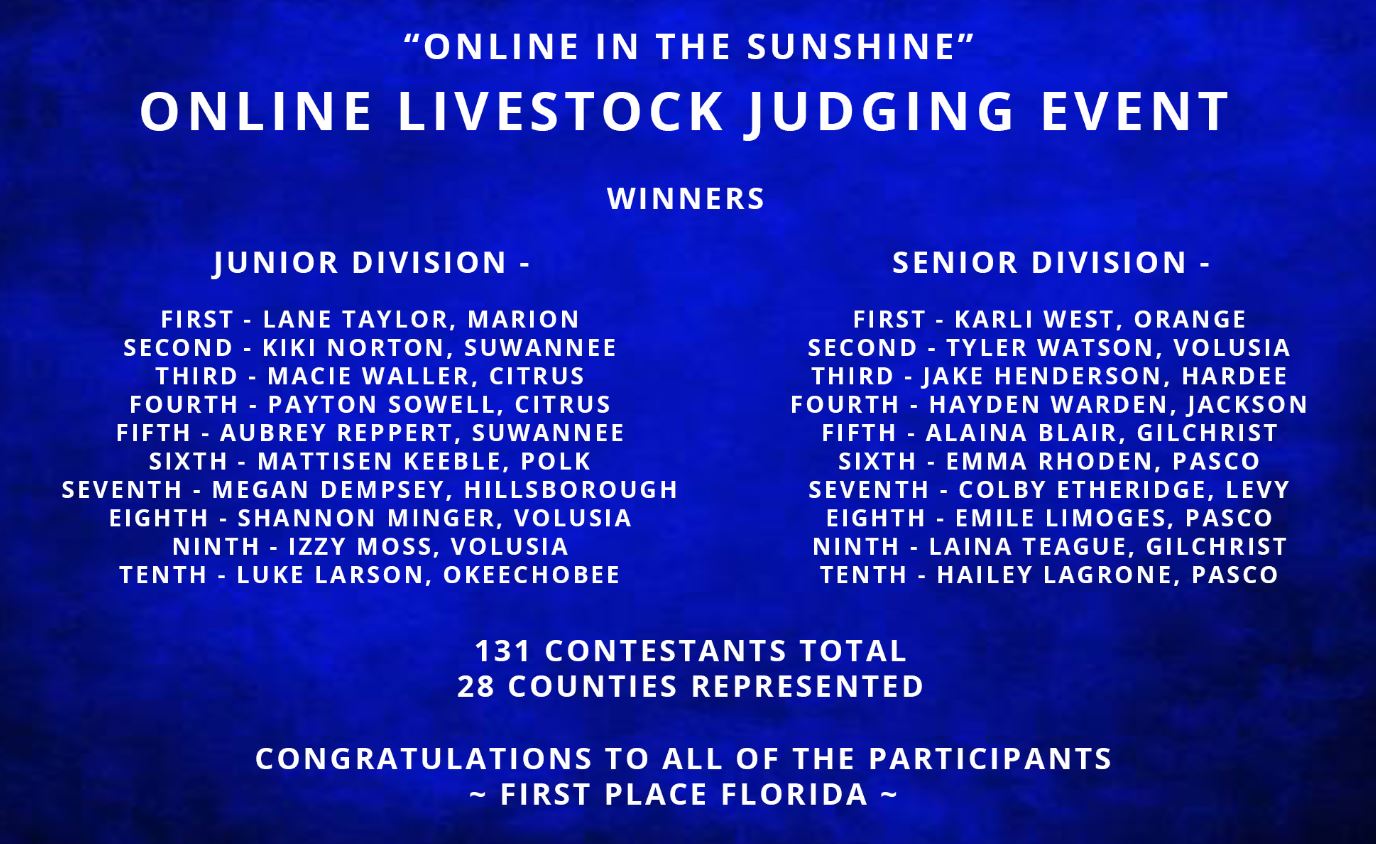 FPF Online Contest WINNERS Compressed